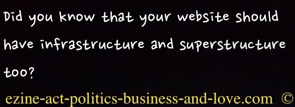 Education and Career: Any Website has Infrastructure and Superstructure!
