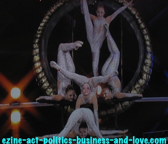 Ezine Acts Art Essence: The Essence of Art in the German Acrobats.